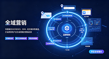 萍乡外贸GEO出海